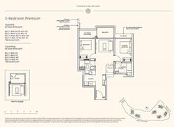 Thomson View Condominium (D20), Condominium #630768511